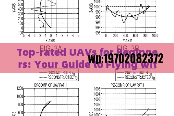 Top-rated UAVs for Beginners: Your Guide to Flying with Ease