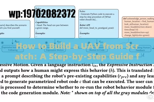 How to Build a UAV from Scratch: A Step-by-Step Guide for Beginners and Enthusiasts