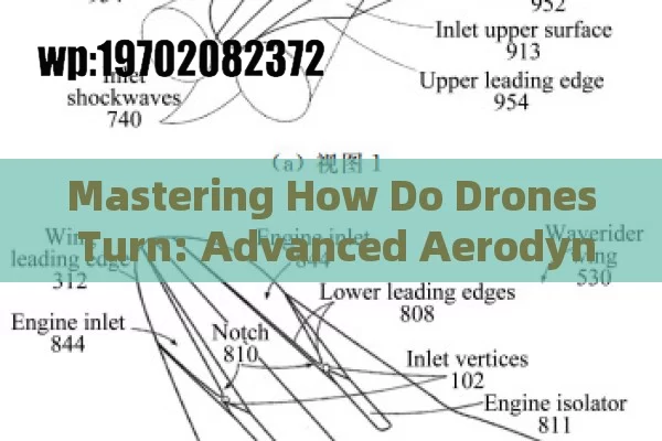 Mastering How Do Drones Turn: Advanced Aerodynamics and Avian Inspiration